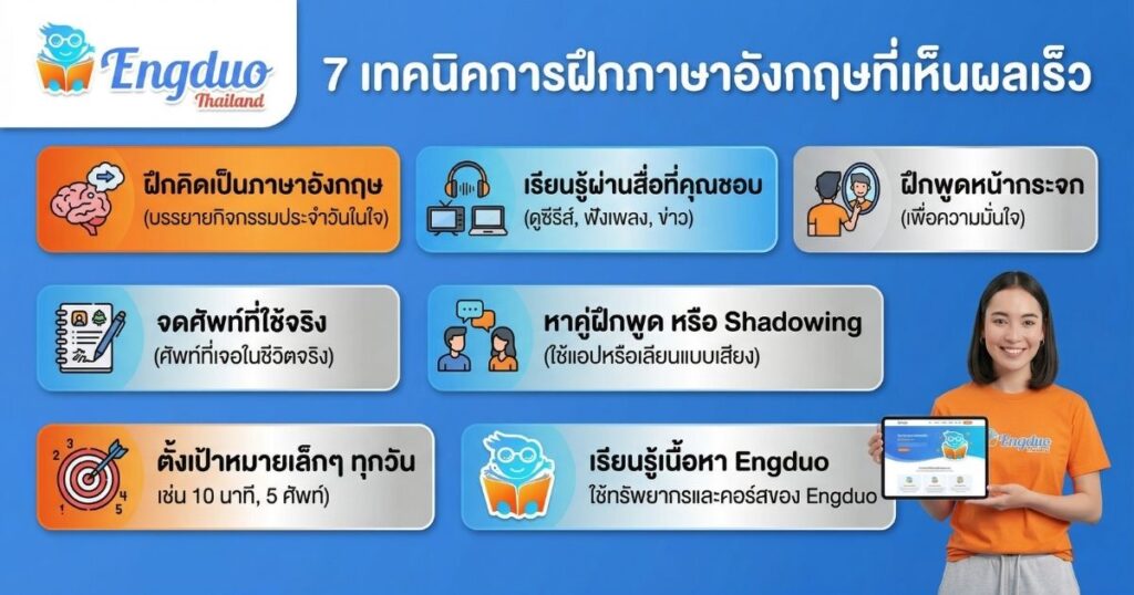 เทคนิคการฝึกภาษาอังกฤษที่เห็นผลเร็ว