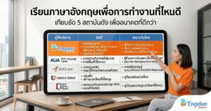 เรียนภาษาอังกฤษเพื่อการทำงานที่ไหนดี