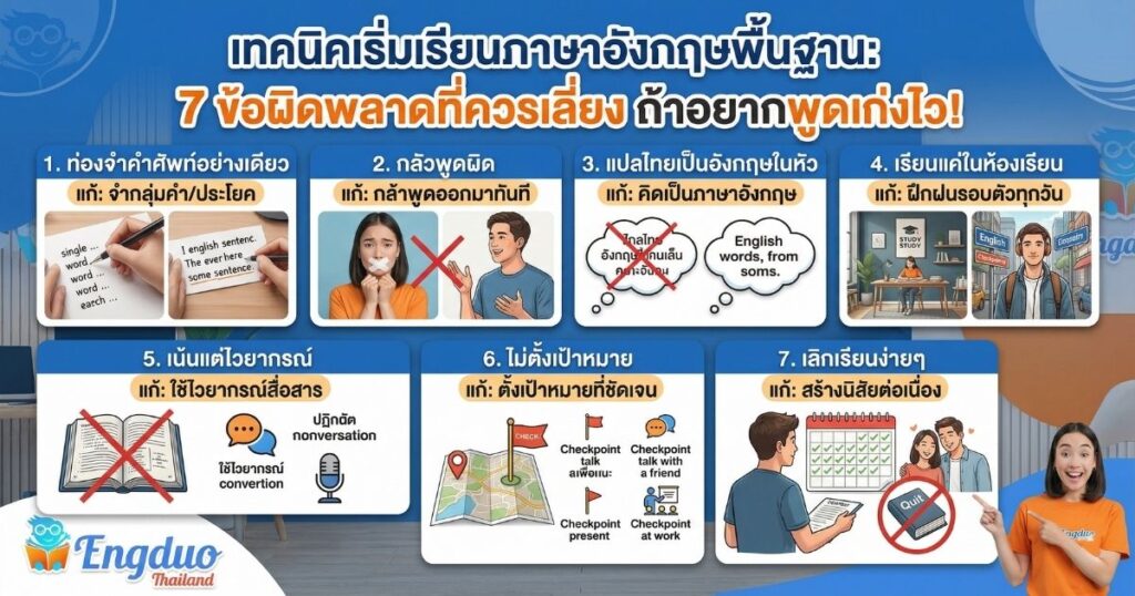 เทคนิคเริ่มเรียนภาษาอังกฤษพื้นฐาน