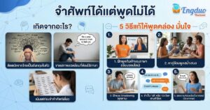 จำศัพท์ได้แต่พูดไม่ได้